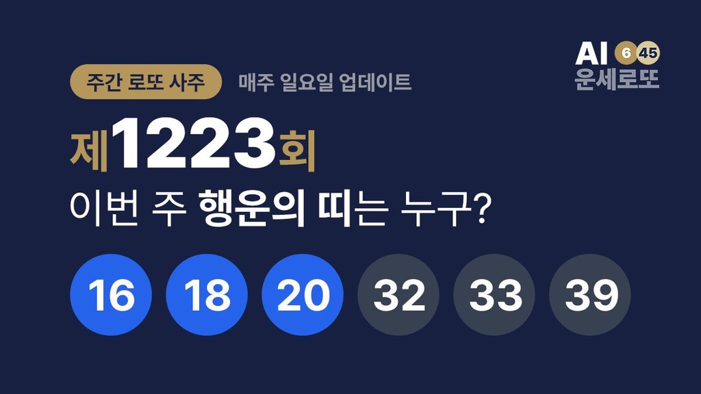 [주간 로또 사주] 제1223회 – 이번 주 행운의 띠는 누구? (매주 일요일)