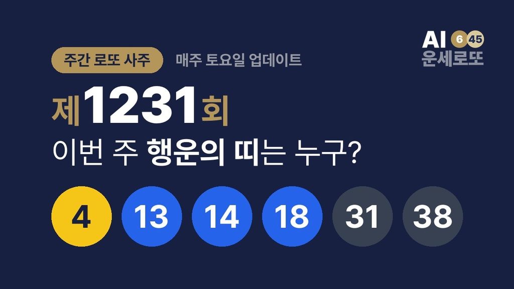 [주간 로또 사주] 제1231회 – 이번 주 행운의 띠는 누구?