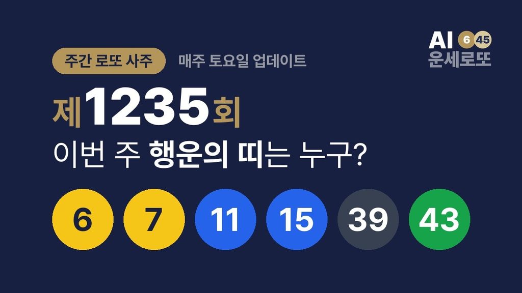 [주간 로또 사주] 제1235회 – 이번 주 행운의 띠는 누구?