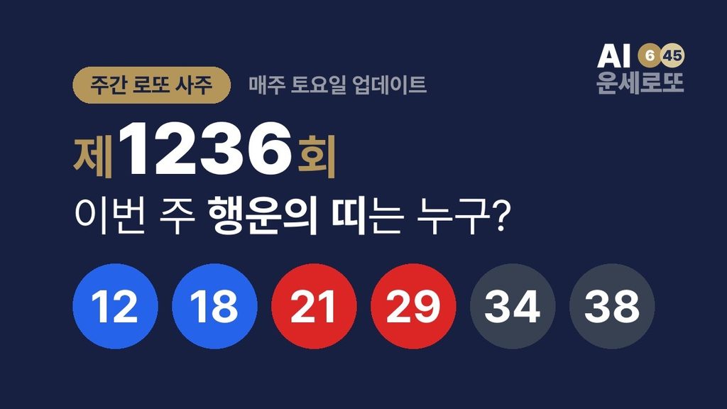 [주간 로또 사주] 제1236회 – 이번 주 행운의 띠는 누구?