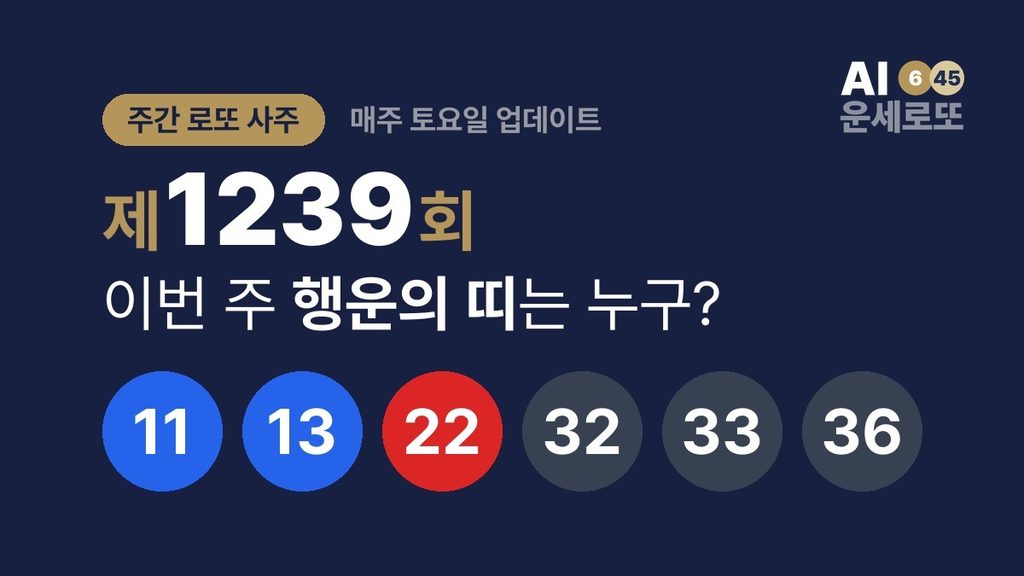 [주간 로또 사주] 제1239회 – 이번 주 행운의 띠는 누구?